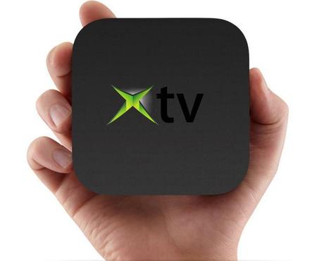 In arrivo un Mini Xbox con funzionalità TV e nuove features