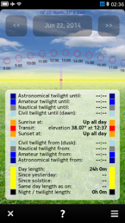 SunCalc! La posizione del sole in cielo.