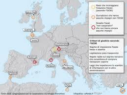 paradisi fiscali 2 Guest post: Fair Play Finanziario: quale bilancio considerare?