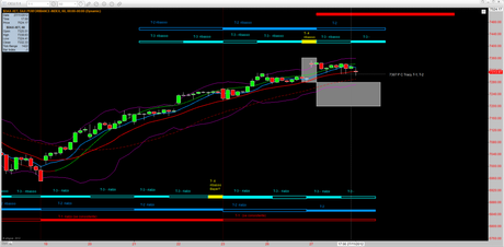 Dax: Tracy+1