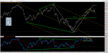 Dax: Tracy+1