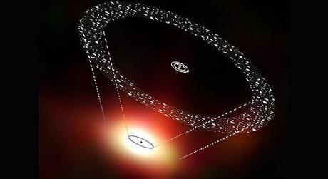 Sistema solare 61 Vir