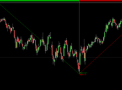 Btp: nuovi massimi 2012
