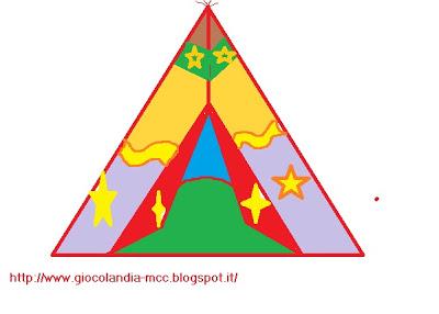 Mamma mi aiuti a disegnare? dal triangolo a... la tenda per gli indiani!