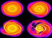 Simulazioni ipotizzare l'evoluzione della Terra sistema solara