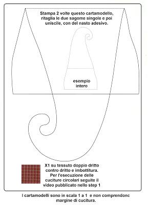 4°STEP : CARTAMODELLI ED ASSEMBLAGGIO FINALE