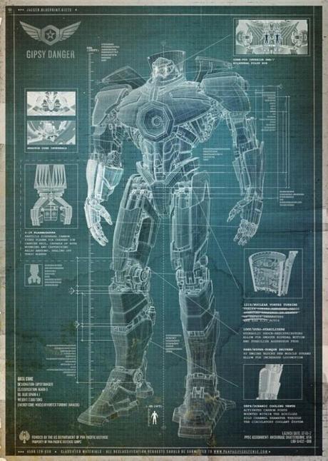 Jaegers Pacific Rim