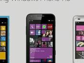 Aggiornamento Windows Phone Microsoft conferma prossimo anno