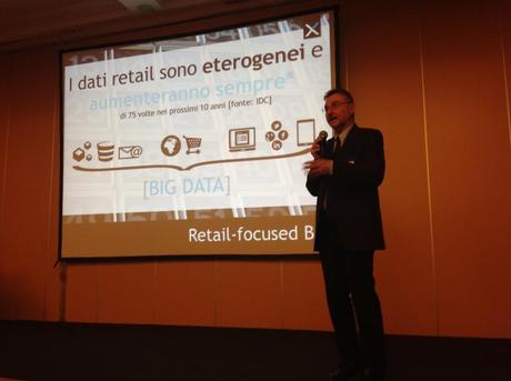 La shopping experience è sempre più social | le novità dal Forum Retail 2012