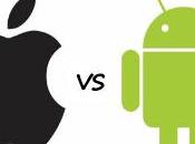 iPhone supera Android negli