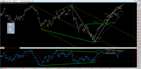 Dax: Tracy+1 1.2