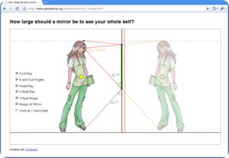 geogebra graphics-view-mirror