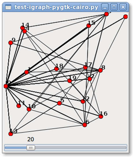 test-igraph-pygtk-cairo-20