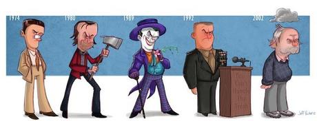 evoluzione-comica-attori-jeff-victor-jack-nicholson-terapixel.jpg