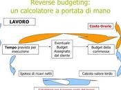 Come farsi pagare Freelance