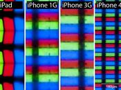 Display Retina Apple migliore display Amoled Caratteristiche Tecniche