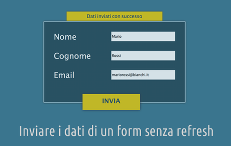 Inviare form senza refresh