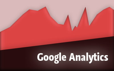 Google Analytics