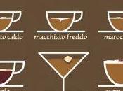 caffè