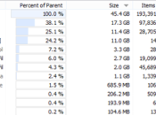 Analizza hard disk WizTree