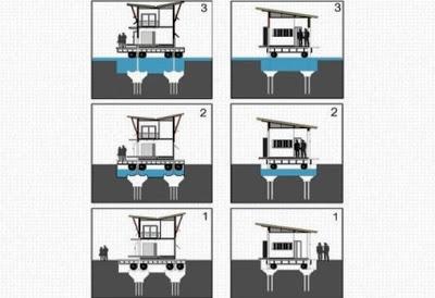 Le case anfibio, un'idea per contrastare le alluvioni