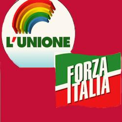 Unione 2.0 contro Forza Italia 2.0, quelli che resistono al cammino del Paese verso la Terza Repubblica