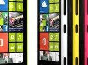 Ecco Nokia Lumia 620: Windows Phone Cost