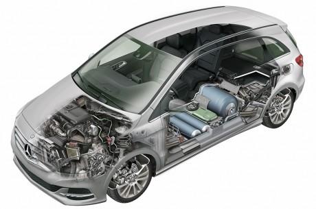 Mercedes Classe B Natural Power 1 460x305 Motor Show – Novità Mercedes