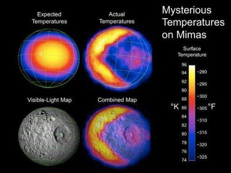 Mimas_Temperatures-Cassini
