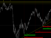 Dax: similitudini 2011