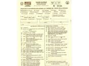 Quando multa immorale.