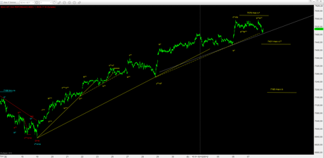 Dax: Ewt, 600 punti di… ? release 1.1