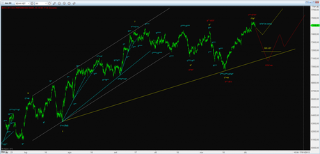 Dax: Ewt, 600 punti di… ? release 1.1