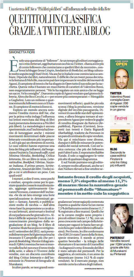 Scrittevolmente su #Repubblica