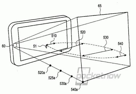 Samsung pronta a portare il brevetto Air Gesture delle Smart TV su Smartphone e Tablet