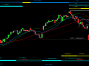 Ftsemib: Tracy+1