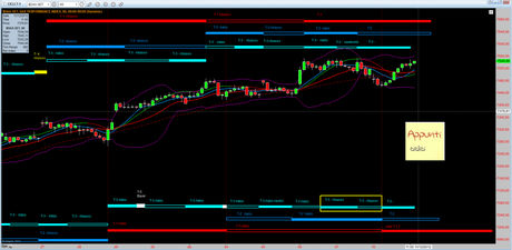 Dax: Tracy+1 release 1.5