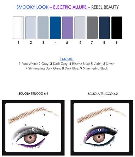 Talking about: Pupa Milano, Pupart palette