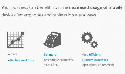 Mobile Economy Report 2012