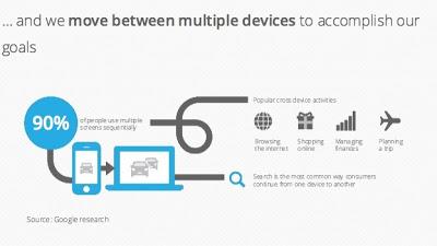 Mobile Economy Report 2012