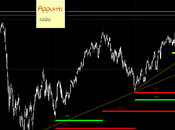 Dax: Mensile