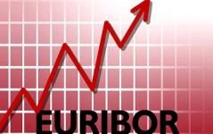 Indice Euribor, indagate 12 banche per sospetta manipolazione