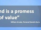 brand promessa valore