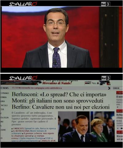 Le dimissioni di Monti e il ritorno di Berlusconi a Ballarò