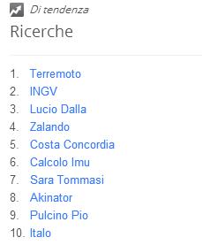 ricerche g 4