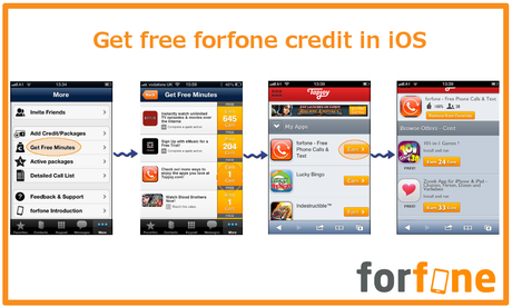 Credito gratis forfone