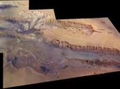 Valles Marineris Marte: grande Canyon Sistema Solare