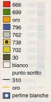 Schema punto croce: 