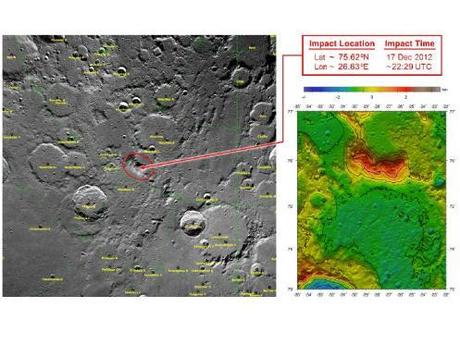 Impact Location -GRAIL NASA