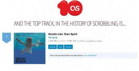 Last.Fm stila una superclassifica dello scrobbling Screenshot (00h 46m 02s)